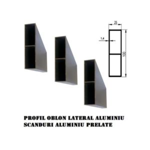 Scanduri aluminiu, profil drept